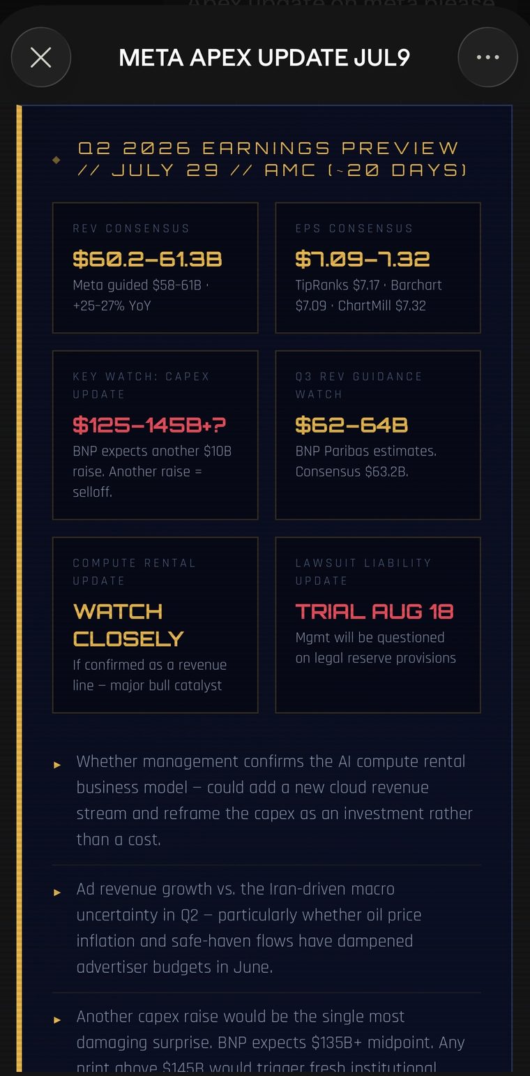 Apex Analysis earnings preview example for META